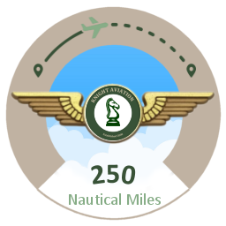 250 Nautical Miles